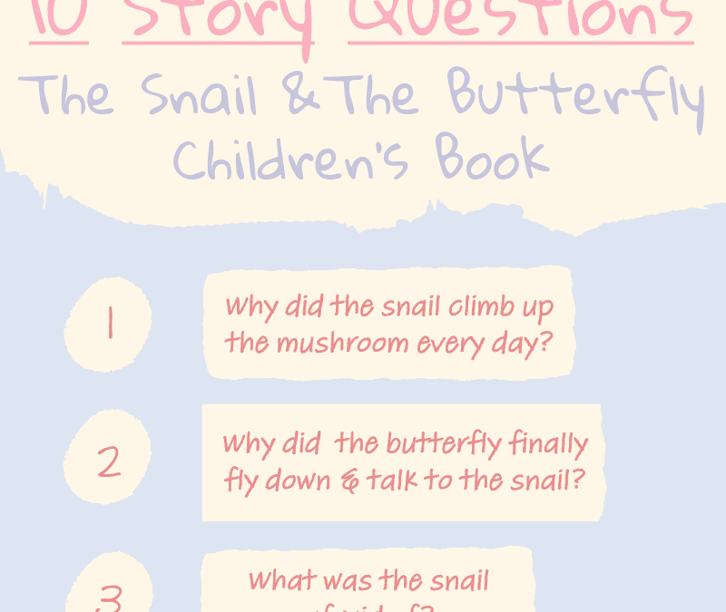 Snail & Butterfly Discussion Infographic